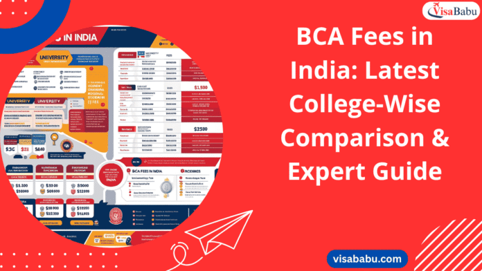 BCA Fees in India 2025 Latest College-Wise Comparison & Expert Guide- VisaBabu.png