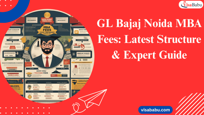 GL Bajaj Noida MBA Fees