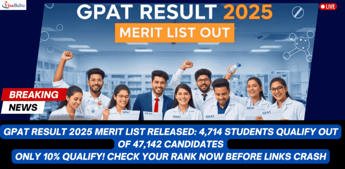 GPAT Result 2025 Merit List Released 4,714 Students Qualify Out of 47,142 Candidates- VisaBabu